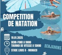 Swimming Competition – Benjamins Category