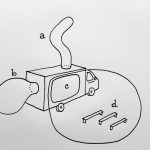 musee-roulant-vadrot-1