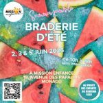 1-bradssd