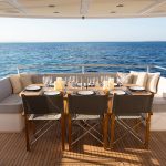 m/y Play The Game
Ibiza/Formentera June 2014