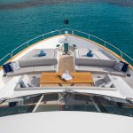 m/y Play The Game
Ibiza/Formentera June 2014