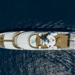 Aerial-1-700×455-1
