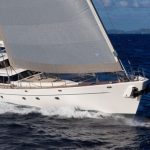 Profile-10-700×409-1