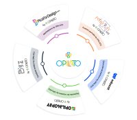Hello,
I'm looking to connect with like-minded pe..