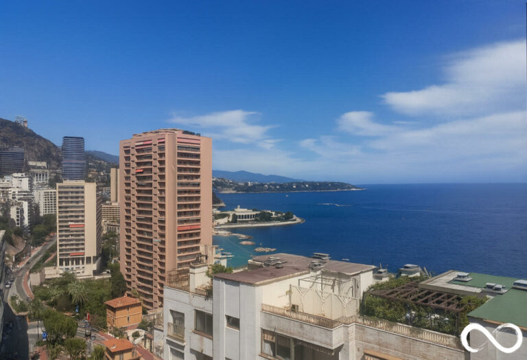 FOR SALE – MONTE-CARLO – LUXURY SEA VIEW DUPLEX WI..