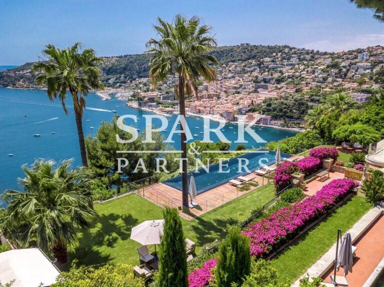Villefranche sur Mer – Unique property with breathtaking sea views