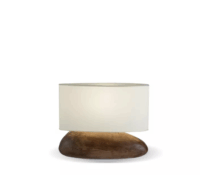 PEBBLE TABLE LAMP – ROCHE BOBOIS

Design: Raphael ..