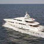 LATITUDEPROFILE1-scaled-1