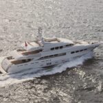 LATITUDEPROFILE2-scaled-1