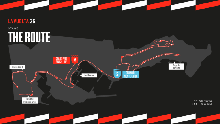 Start of the Vuelta 2026 – Grand Départ in Monaco