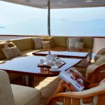 ztiyktse3wan03fj7klb