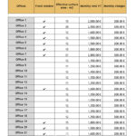 price-list-thales-ii-final-1553077804