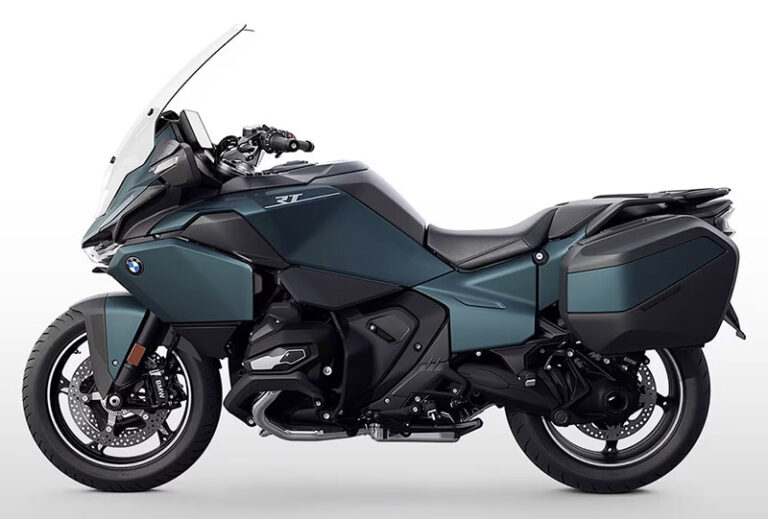 BMW R 1300 RT – OPTION 719 BLUE RIDGE MOUNTAIN MET..