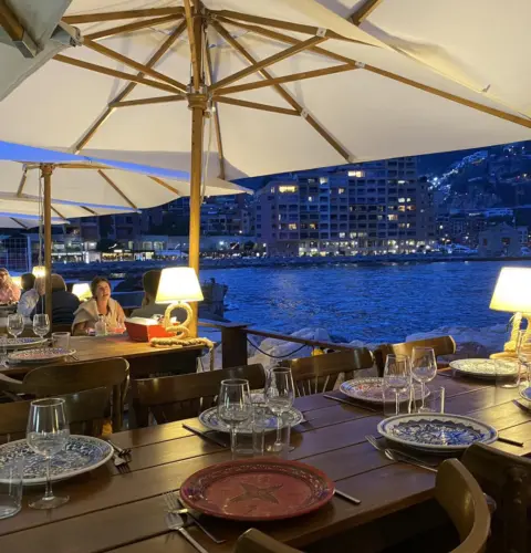 The Pearls of Monte-Carlo
