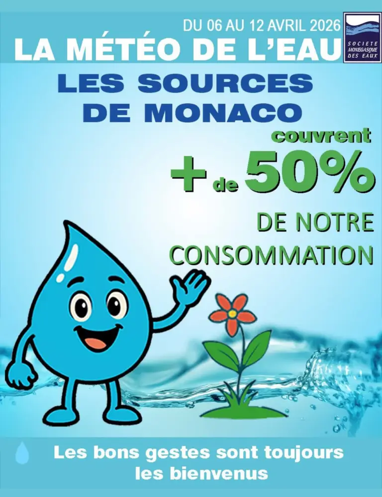 La Météo de l’Eau — Les Sources de Monaco